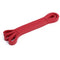 Resistance Bands