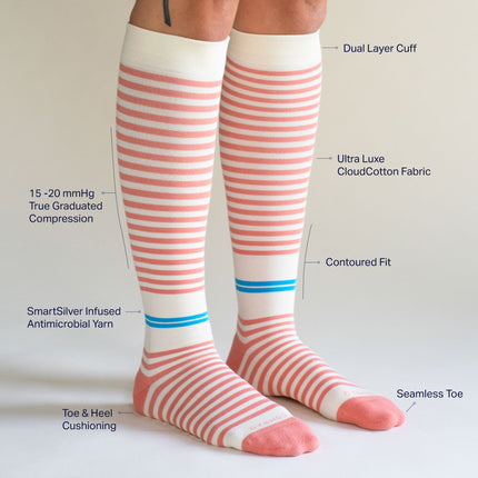 CloudCotton Compression Socks - Terracotta