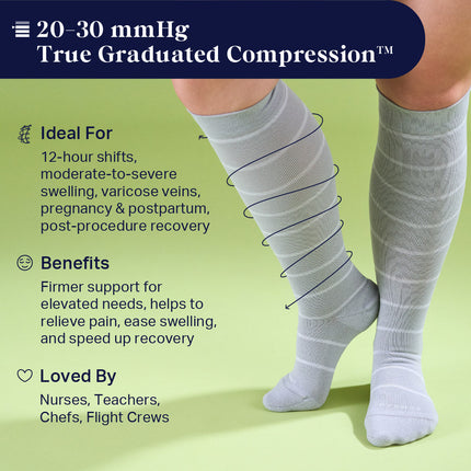 Knee-High Compression Socks – Stripes Grey (20-30 mmHg)