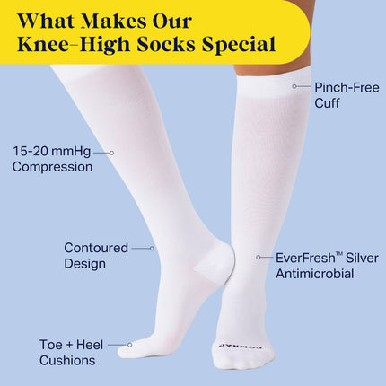 Knee-High Compression Socks – Solid White
