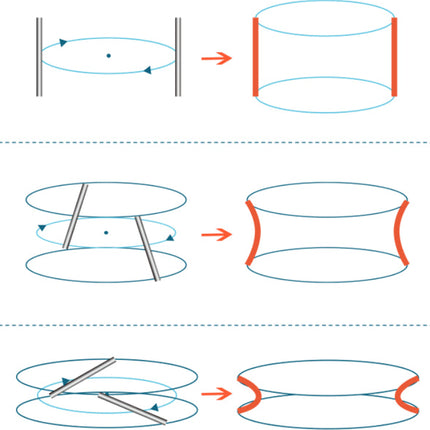 Hyperbola Maker DIY Kit, Educational STEM Toy